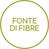 Fonte di Fibre