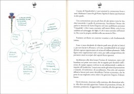 Corpo e Denaro — Libro - 3