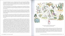 Figure della Mente — Libro - 3