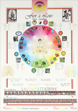 Fito Chakra — Poster - 1