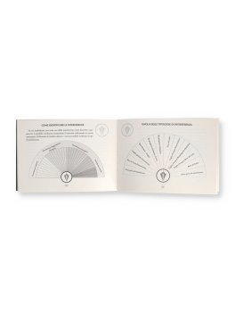 Pendel-Set — Libro - 5