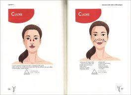 Talking Face — Libro - 3