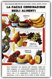 La Facile Combinazione degli Alimenti — Libro