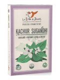 Kachur Sugandhi Bio