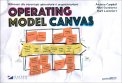 Operating Model Canvas — Libro