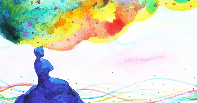 ABC Mindfulness