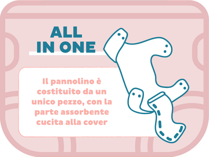 Pannolino lavabile AiO