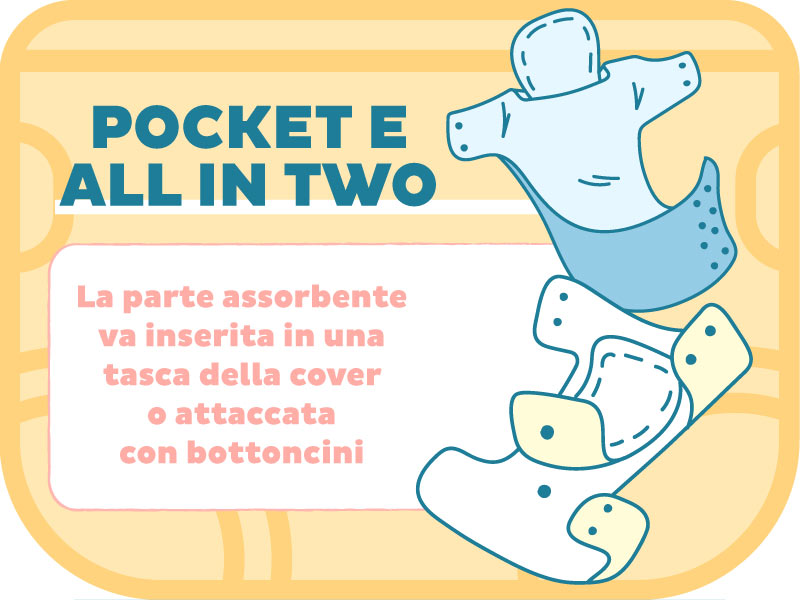 Pannolini Pocket e Ai2